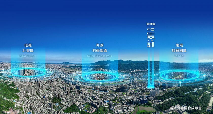 黃金三角 未來核心 十年升值動能強勁