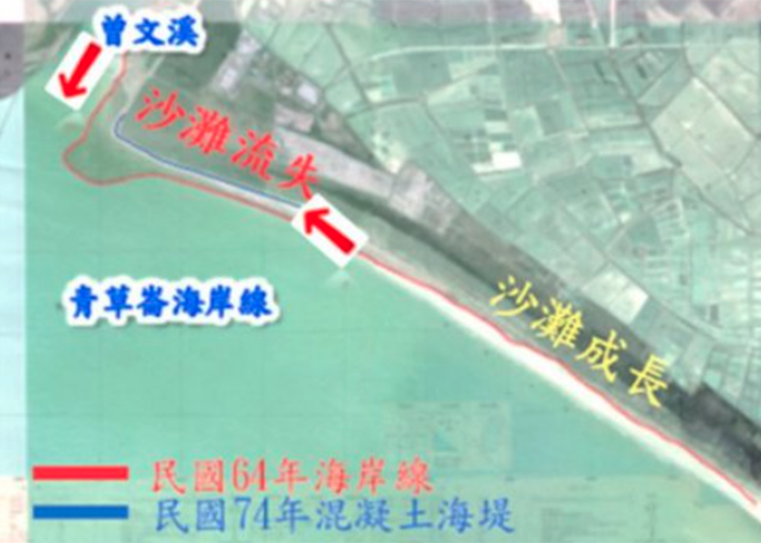 降低河道橋墩沖刷及海岸退縮