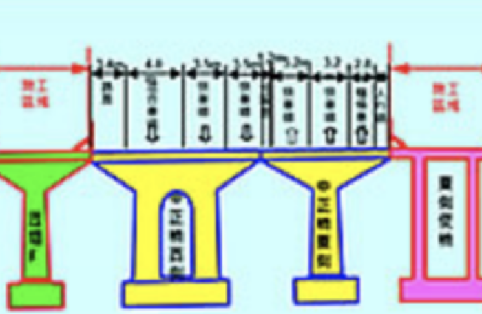 第一階段施工車道斷面圖